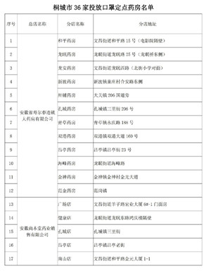 皖事通-96u