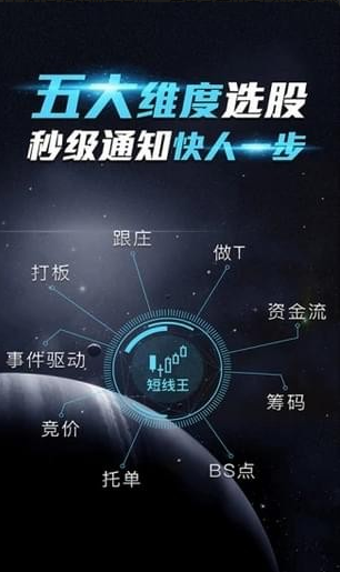 短线王在哪里下载_短线王最新下载地址介绍