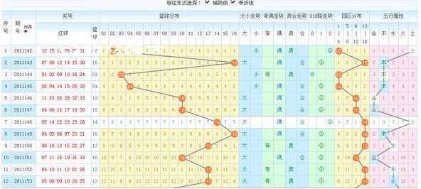 官方703彩票最新版