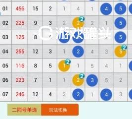 快三彩票